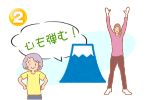 ロコモ・転倒・物忘れ予防