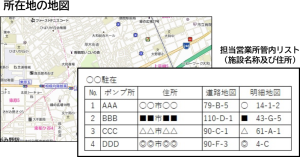 所在地の地図